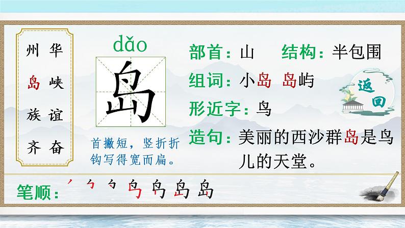 识字1《神州谣》课件PPT+生字课件+教案+音视频素材（含课文朗读）05