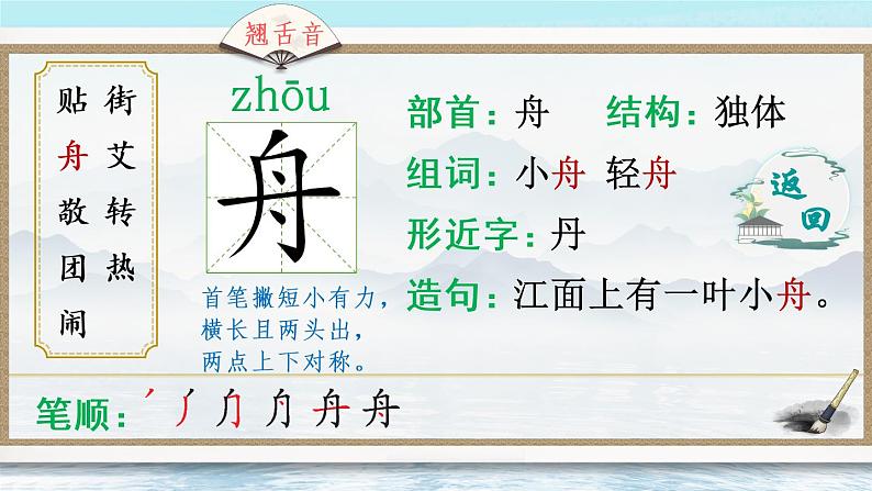 识字2《传统节日》课件PPT+生字课件+教案+音视频素材（含课文朗读）05