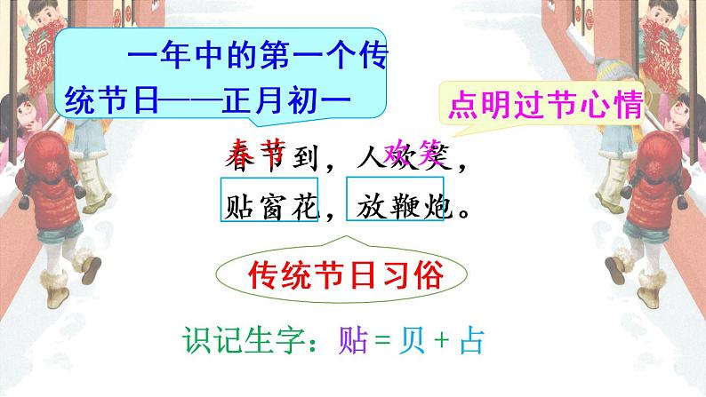 识字2《传统节日》课件PPT+生字课件+教案+音视频素材（含课文朗读）07