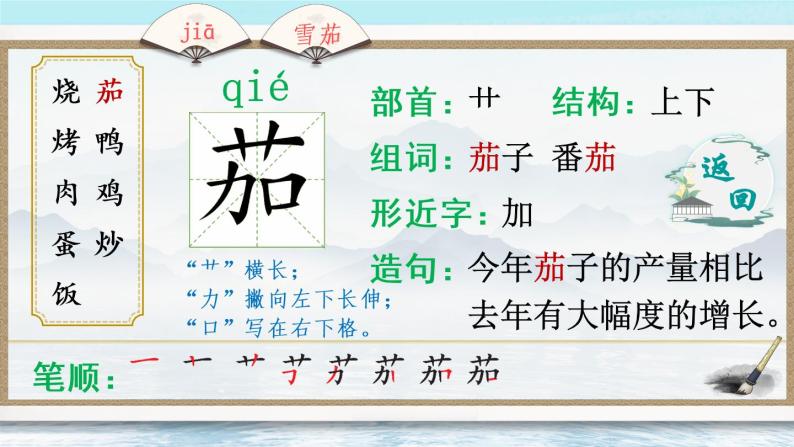 识字4《中国美食》课件PPT+生字课件+教案+音视频素材（含课文朗读）04