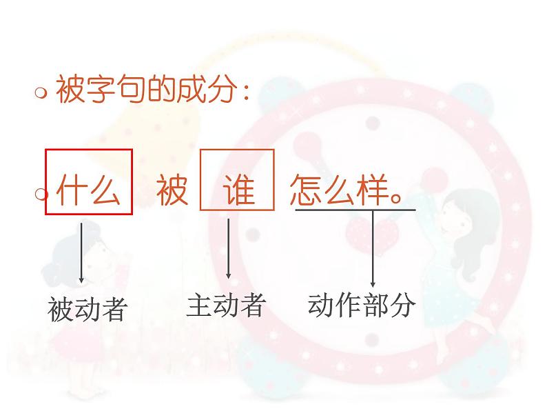 二年级上册语文人教部编版 被字句和把字句的互换  课件04