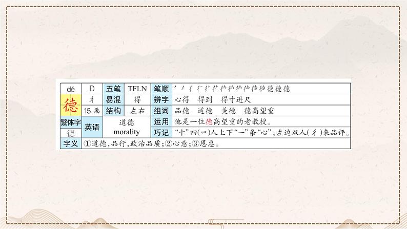 （人教版）语文6年级上册 3.古诗词三首 PPT课件第8页