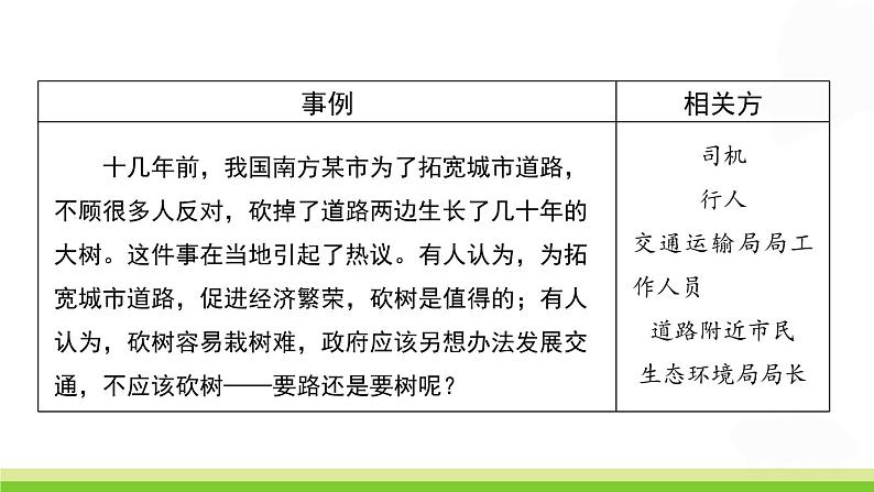 （人教版）语文6年级上册 第六单元 口语交际·习作 PPT课件07