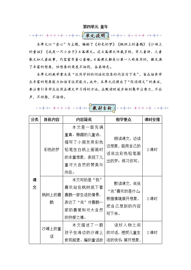 8《彩色的梦》课件PPT+生字课件+教案+音视频素材（含课文朗读）01
