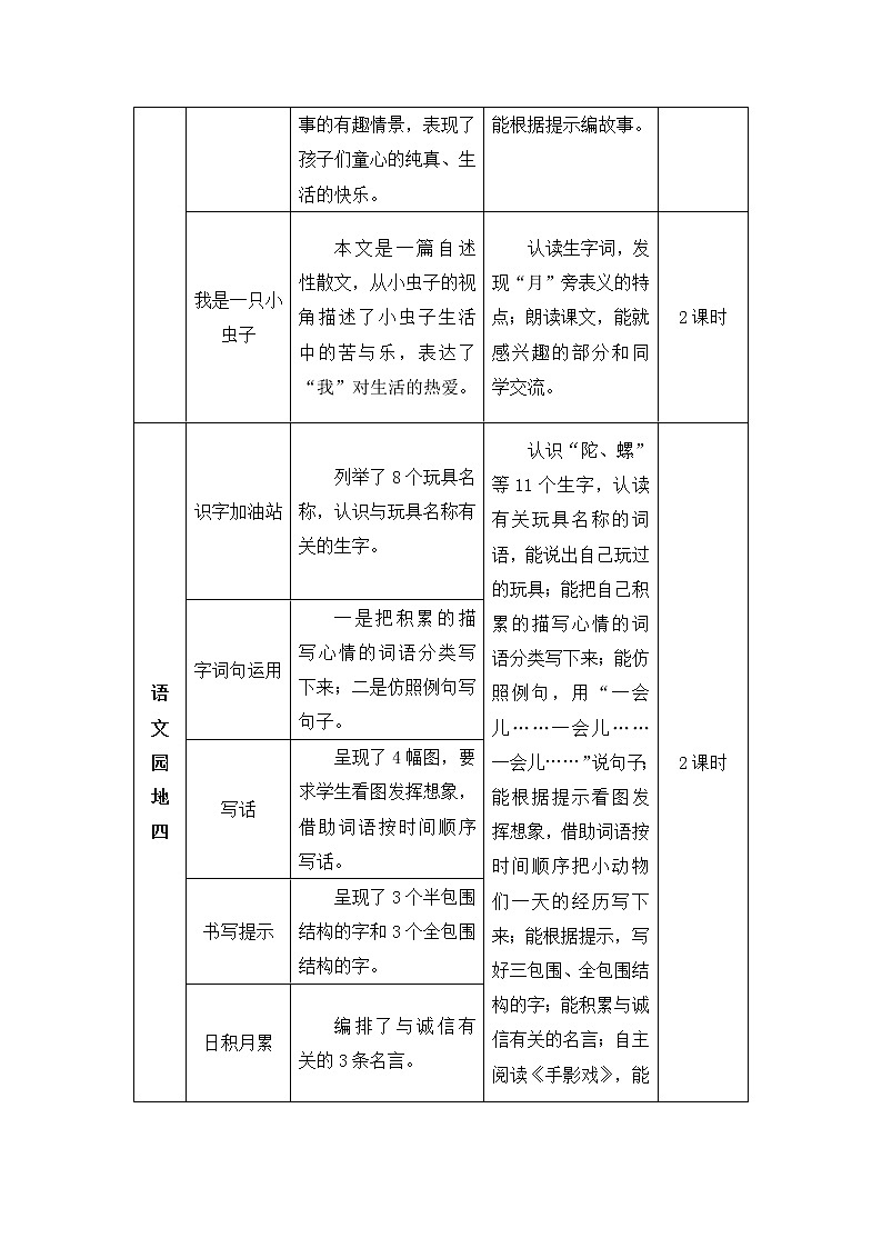 8《彩色的梦》课件PPT+生字课件+教案+音视频素材（含课文朗读）02