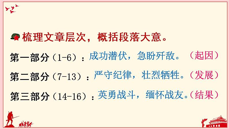 （新）部编版语文六年级上册 第二单元 9 我的战友邱少云 PPT课件+教案素材07