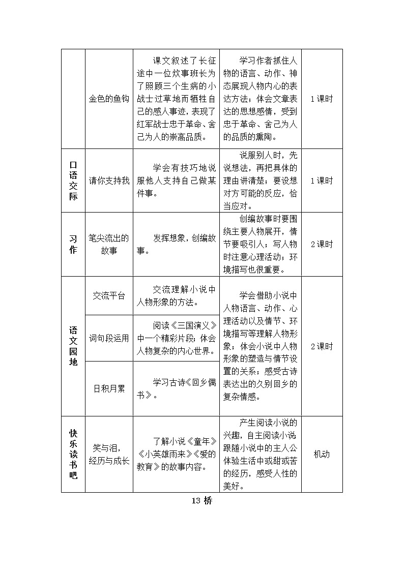13 桥（教案）第2页