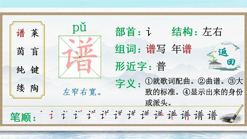 23 月光曲（生字讲解）第3页