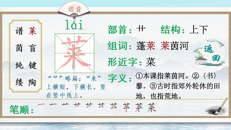 23 月光曲（生字讲解）第4页