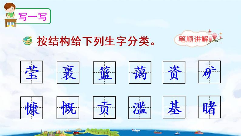 （新）部编版语文六年级上册 第六单元 19 只有一个地球 PPT课件+教案素材05