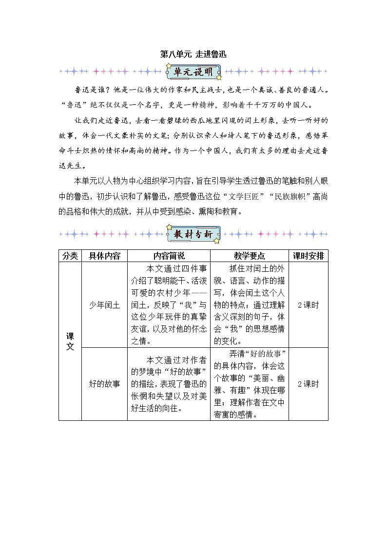 （新）部编版语文六年级上册 第八单元 25 少年闰土 PPT课件+教案素材01