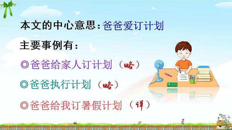 （新）部编版语文六年级上册 第五单元 习作例文与习作 PPT课件+教案素材04