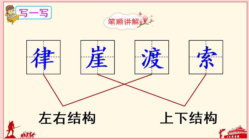 5 七律·长征（课件）第6页