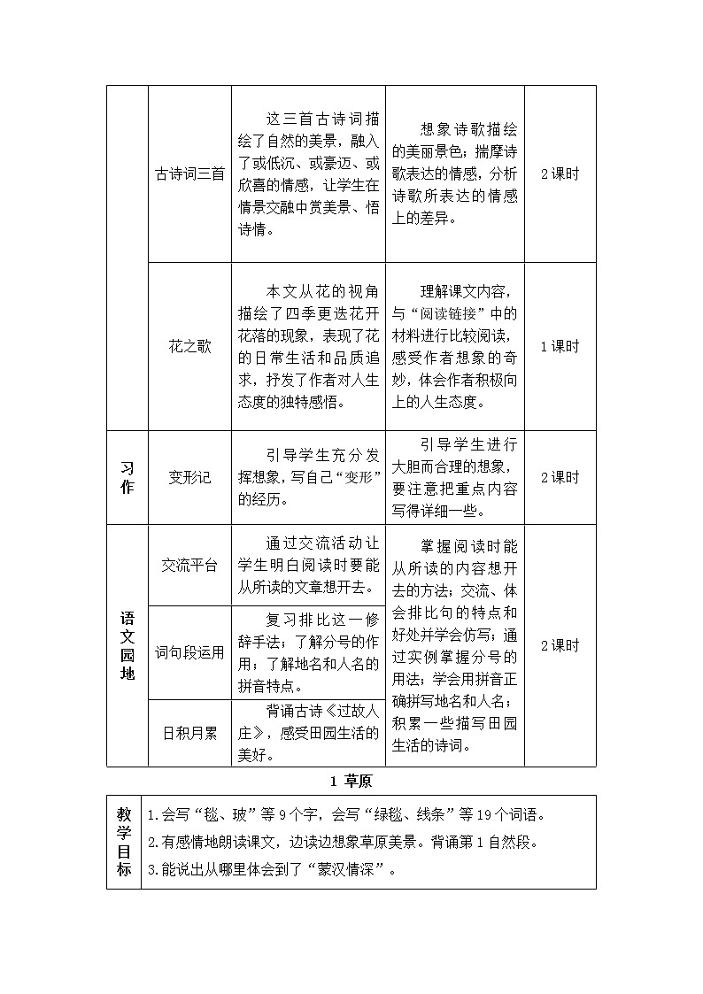 1 草原（教案）第2页