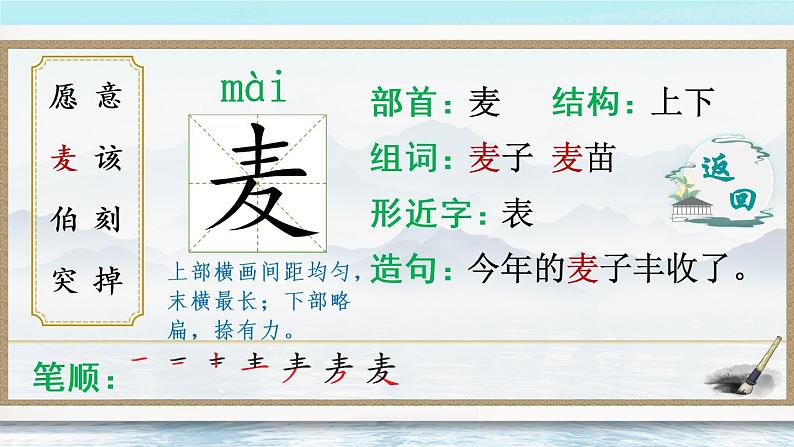 14 小马过河（生字讲解）第5页
