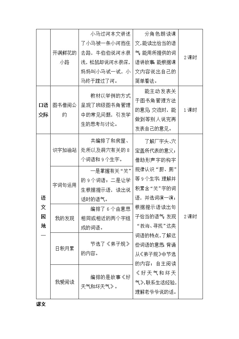12《寓言二则》课件PPT+生字课件+教案+音视频素材（含课文朗读）02