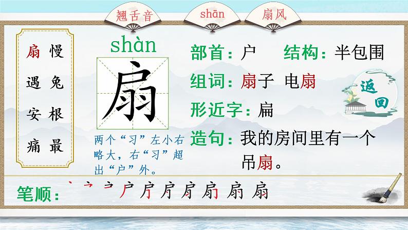 19《大象的耳朵》课件PPT+生字课件+教案+音视频素材（含课文朗读）03