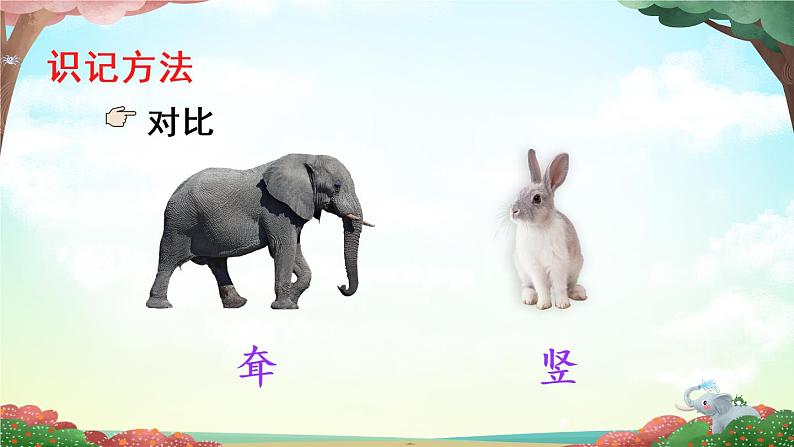 19《大象的耳朵》课件PPT+生字课件+教案+音视频素材（含课文朗读）06