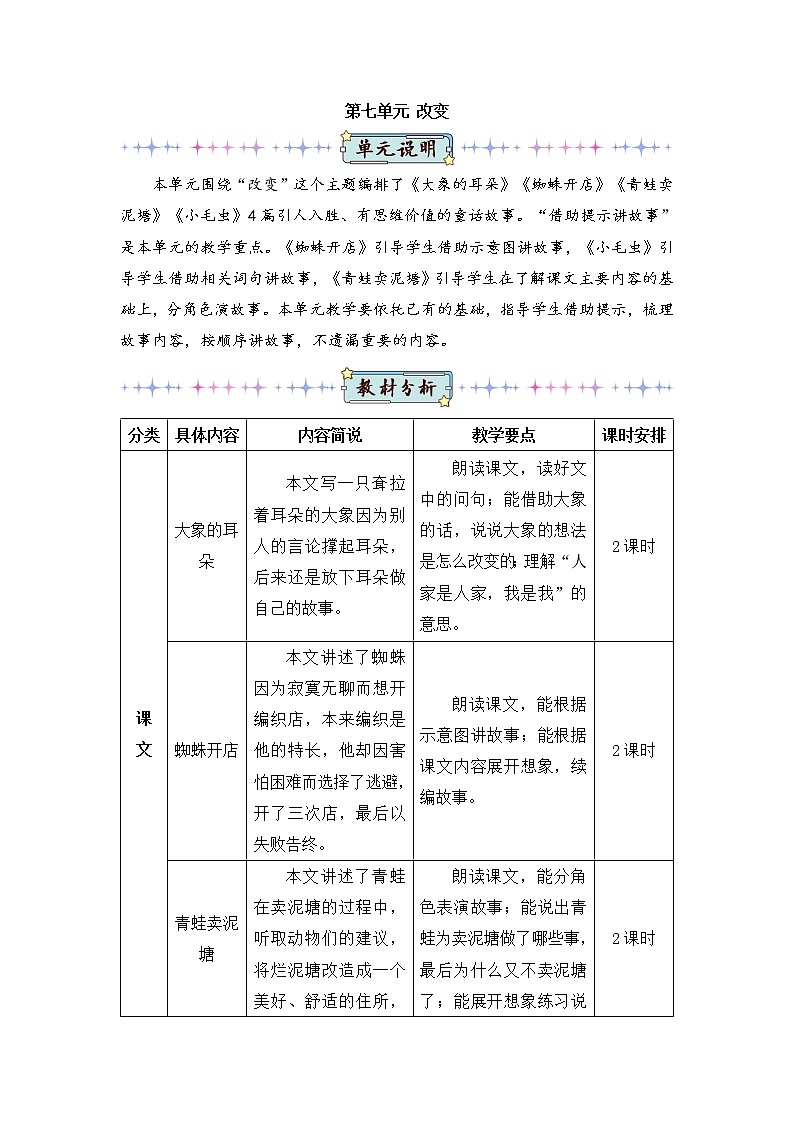 19《大象的耳朵》课件PPT+生字课件+教案+音视频素材（含课文朗读）01