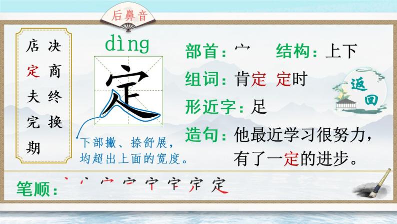 小学语文人教部编版二年级下册20 蜘蛛开店课文课件ppt-教习网|课件下载