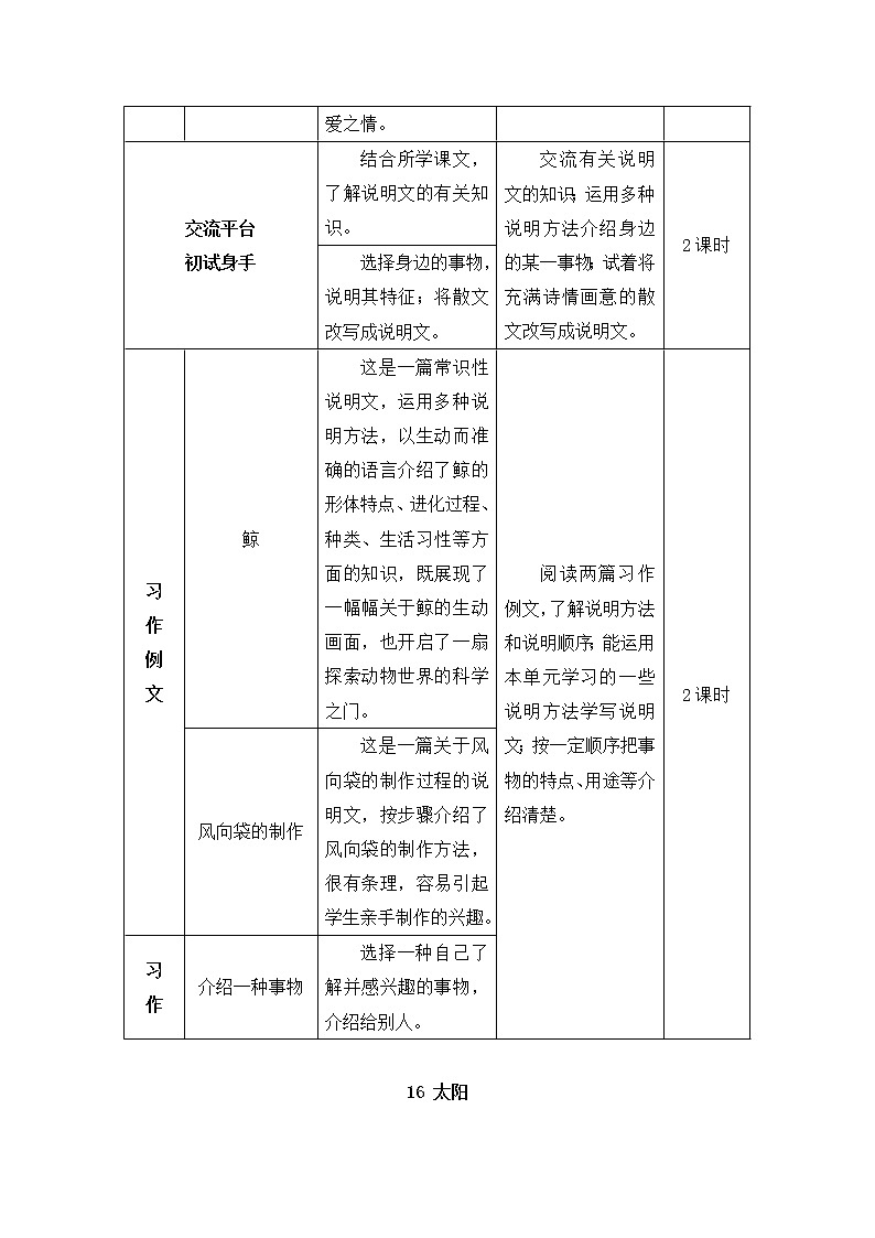 （新）部编版语文5年级上册 第五单元 16 太阳 PPT课件+教案02