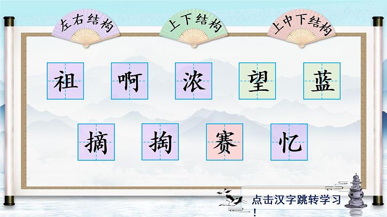 23 祖先的摇篮（生字讲解）第2页