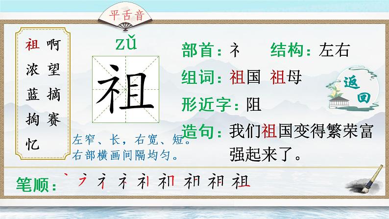 23 祖先的摇篮（生字讲解）第3页