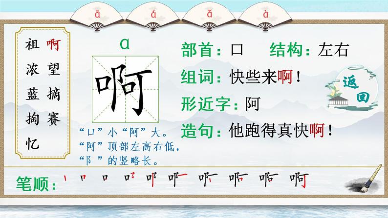 23 祖先的摇篮（生字讲解）第4页