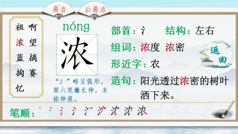 23《祖先的摇篮》课件PPT+生字课件+教案+音视频素材（含课文朗读）05