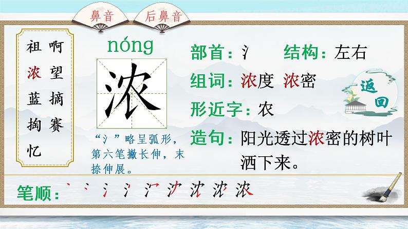 23 祖先的摇篮（生字讲解）第5页