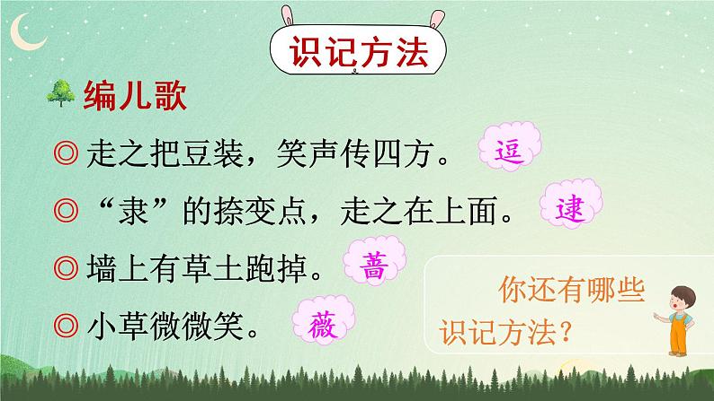 23《祖先的摇篮》课件PPT+生字课件+教案+音视频素材（含课文朗读）05