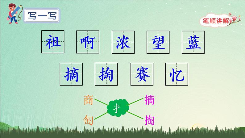 23《祖先的摇篮》课件PPT+生字课件+教案+音视频素材（含课文朗读）07