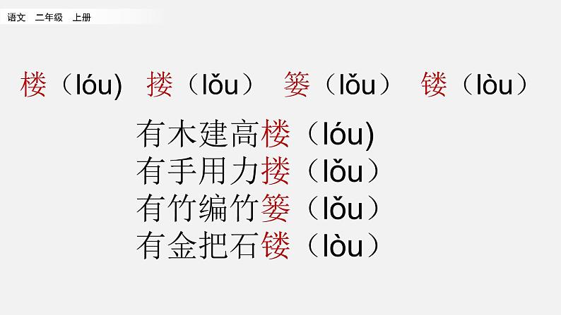 二年级上册语文人教部编版8.古诗二首 登鹳雀楼  课件03