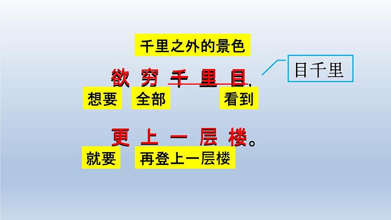 二年级上册语文人教部编版8.古诗二首 登鹳雀楼  课件08