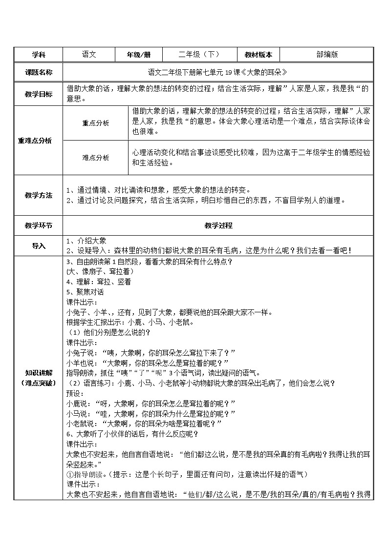 二年级语文下册教案-19 大象的耳朵26-部编版第1页