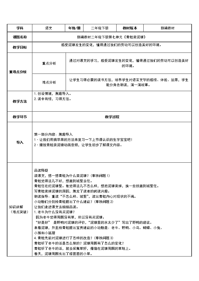 二年级语文下册教案-21 青蛙卖泥塘14-部编版第1页