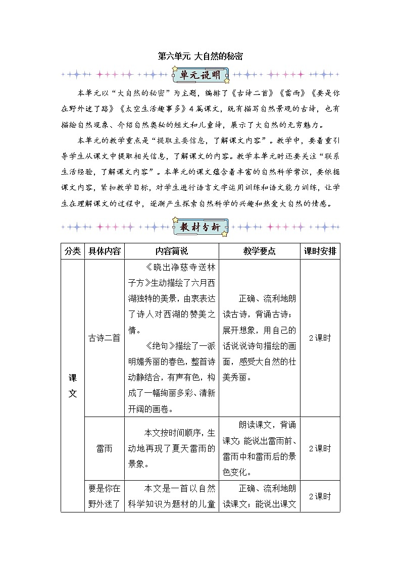 15 古诗二首（教案）第1页