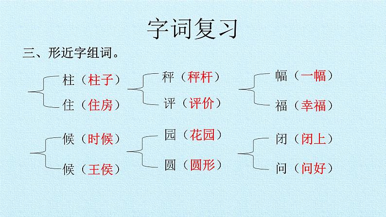 二年级上册语文部编版课件课文（二）《第三单元复习》  课件第7页