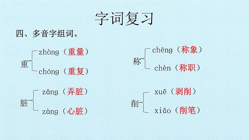 二年级上册语文部编版课件课文（二）《第三单元复习》  课件第8页