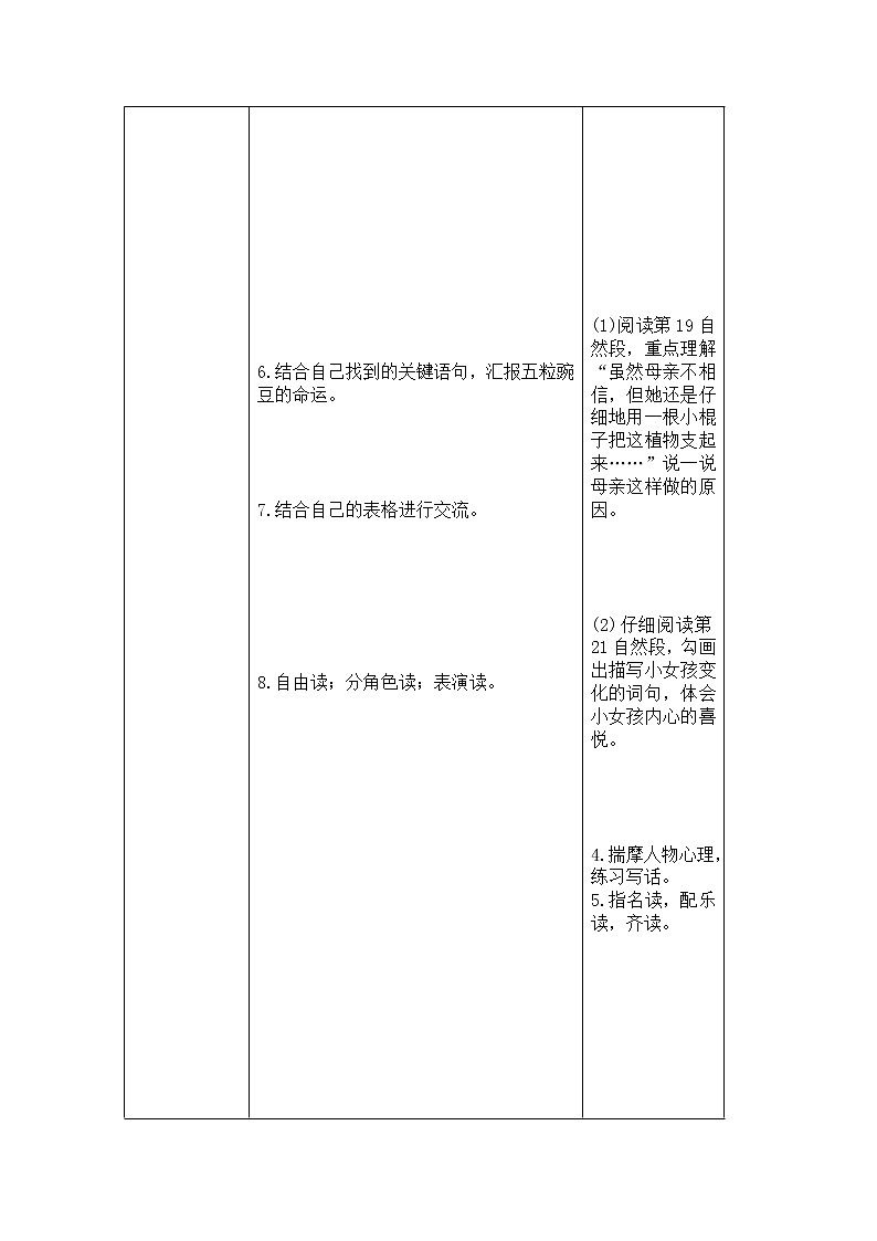 5、一只豆荚里的五粒豆 导学案03