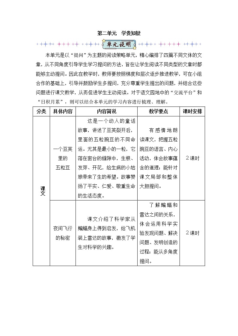 （新）部编版语文4年级上册 第二单元 5 一个豆荚里的五粒豆 PPT课件+教案01