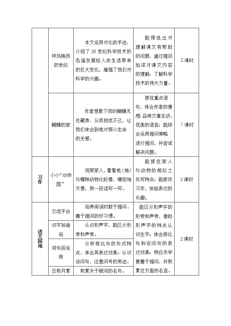 （新）部编版语文4年级上册 第二单元 5 一个豆荚里的五粒豆 PPT课件+教案02