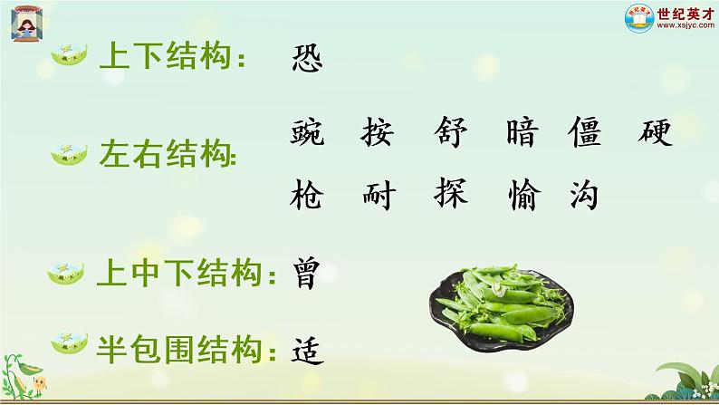 （新）部编版语文4年级上册 第二单元 5 一个豆荚里的五粒豆 PPT课件+教案08