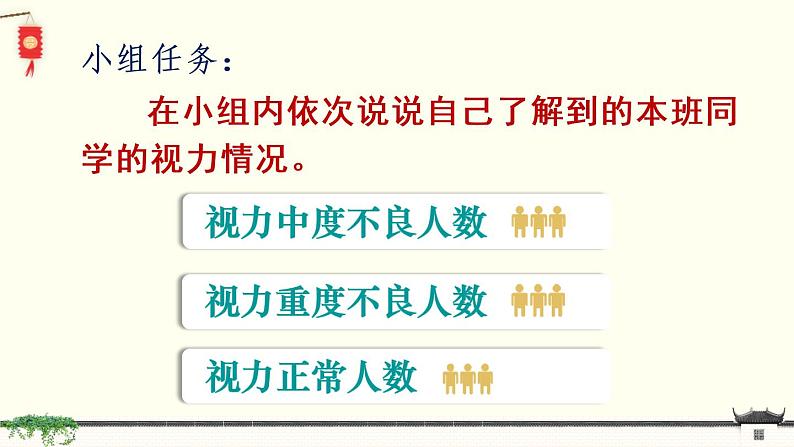 口语交际：爱护眼睛，保护视力（课件）第6页