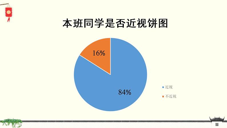 口语交际：爱护眼睛，保护视力（课件）第8页