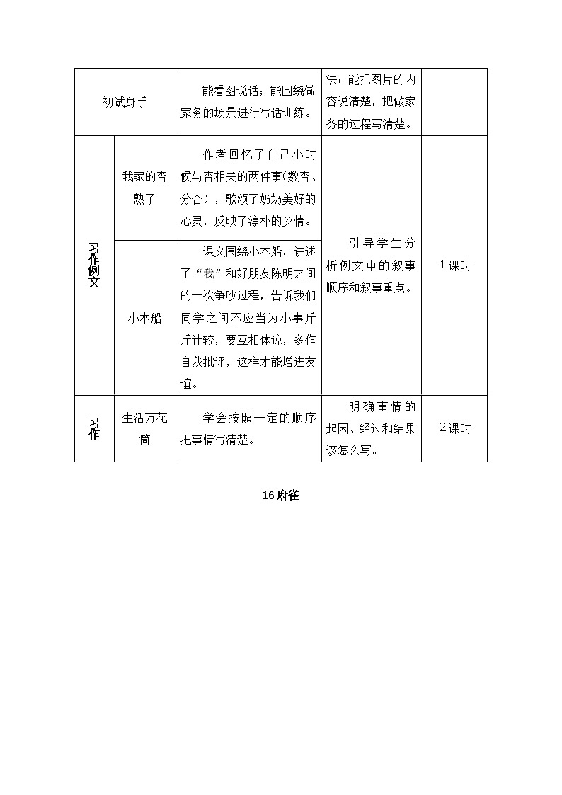 16 麻雀（教案）第2页