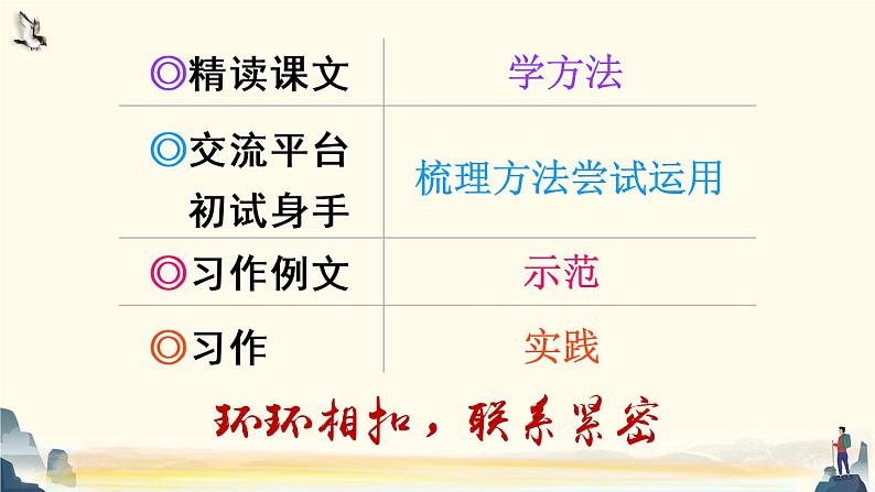 16 麻雀（课件）第3页