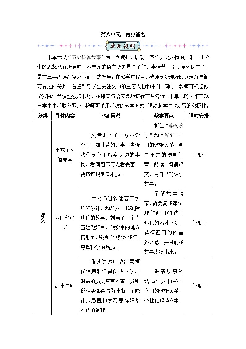 （新）部编版语文4年级上册 第八单元 25 王戎不取道旁李 PPT课件+教案01