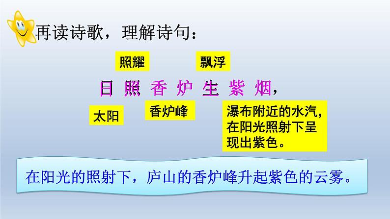 二年级上册语文人教部编版8.古诗二首 望庐山瀑布  课件07