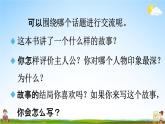 人教统编版六年级语文下册《口语交际：同读一本书》教学课件PPT小学公开课